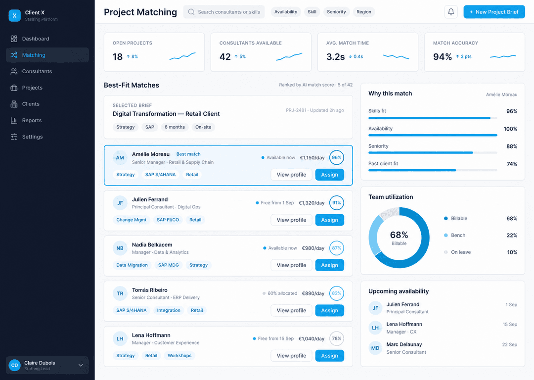 Project matching dashboard and system architecture overview